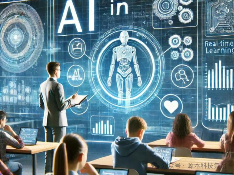 艾弗森贝博ballbet官网科技-本科生掌握大数据、云原生、AI-竞赛保研求职的“超车秘籍”来了！